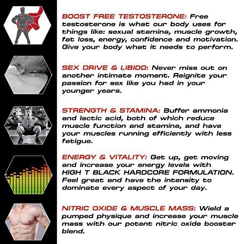 High T Black Testosterone Booster Reviews 