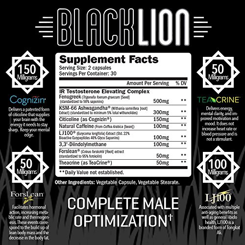 Raw Synergies Black Lion Thermogenic Testosterone Booster Review