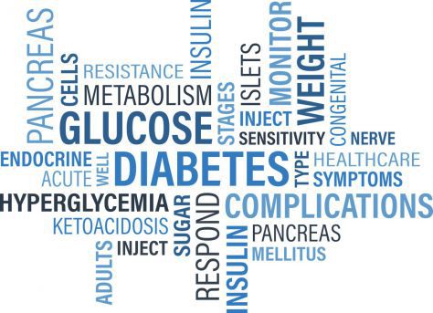 Natural Remedies For Type 2 Diabetes